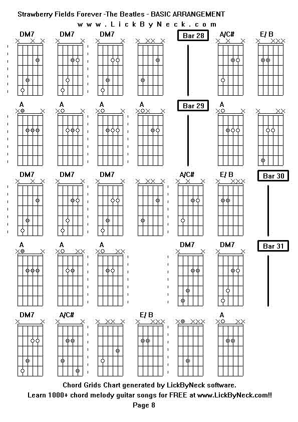 Chord Grids Chart of chord melody fingerstyle guitar song-Strawberry Fields Forever -The Beatles - BASIC ARRANGEMENT,generated by LickByNeck software.